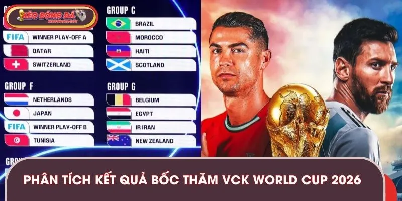 Phân tích chi tiết kết quả bốc thăm VCK World Cup 2026